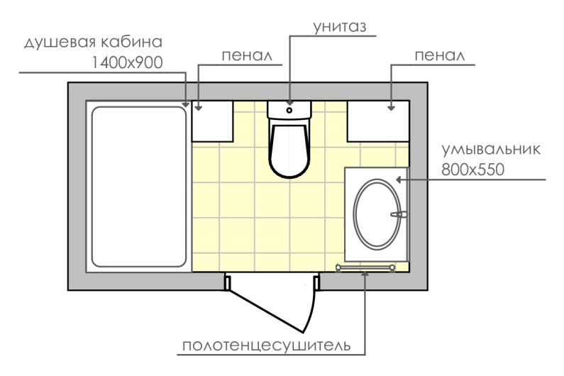 Дизайн совмещенного санузла площадью 4 кв м со стиральной машиной 38 фото совместный туалет размером 3 и 5 кв м в хрущевке