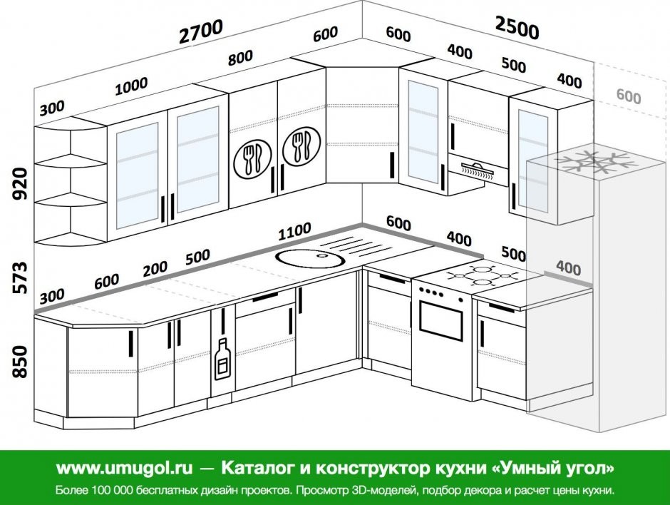 угловая кухня планировка с размерами