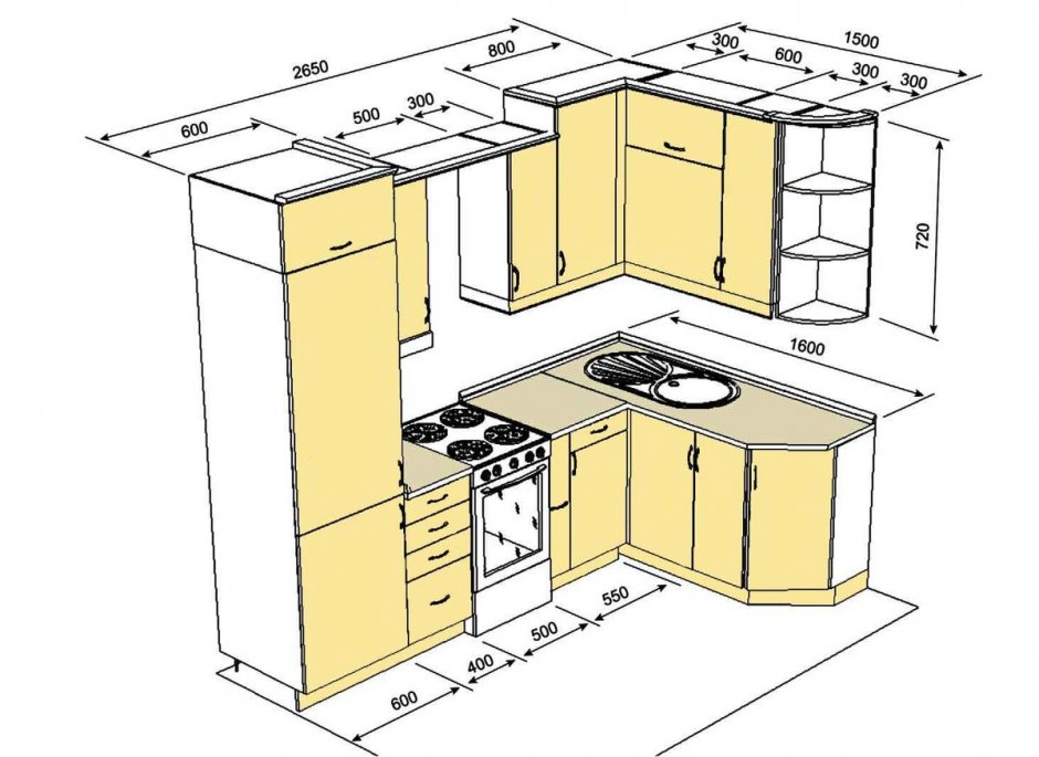 шаблон для угловой кухни