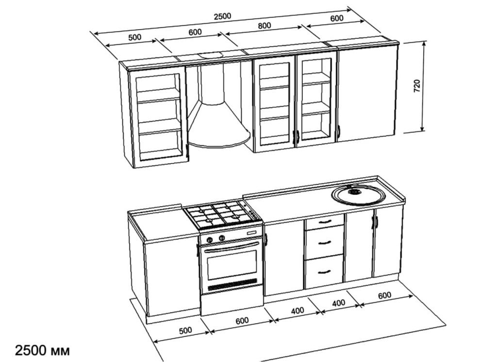 Кухня своими руками чертежи и схемы. Размеры кухни. Кухня с размерами шкафов прямая. Чертеж кухонного гарнитура. Размеры шкафов для кухни.