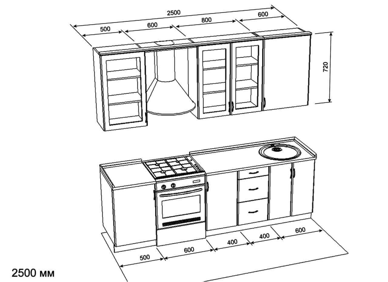 Размеры кухонного гарнитура: расчет по стандартной формуле и рекомендации по компановке