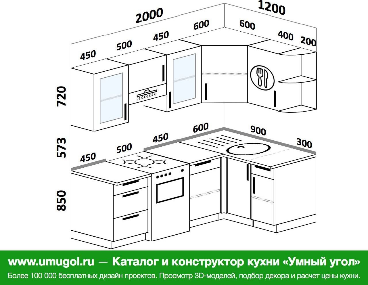 Планировка угловой кухни