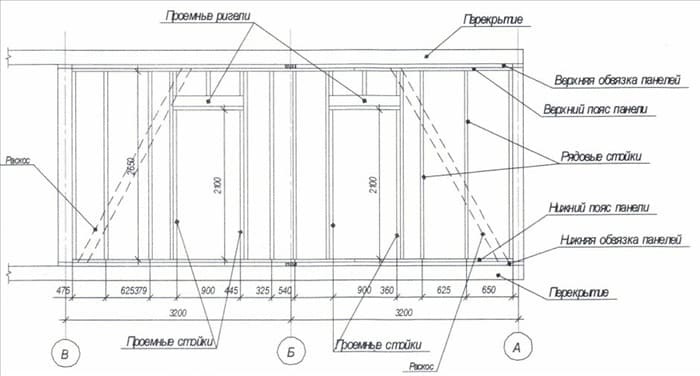 Чертеж каркасного дома 6х3