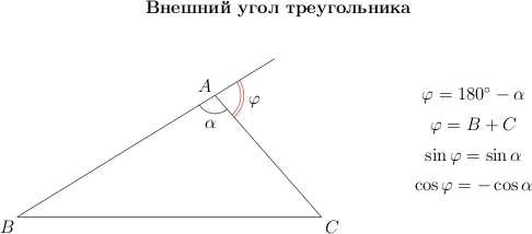 Типичные проблемы и советы по их избежанию